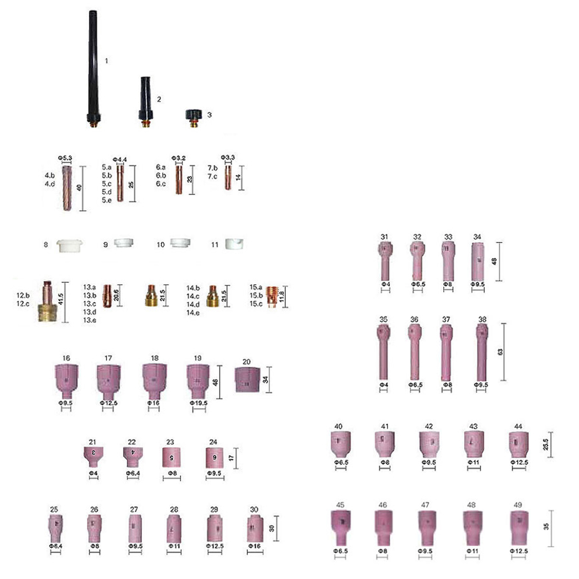 VEG 9/20  Torç Sarf Malzemeleri