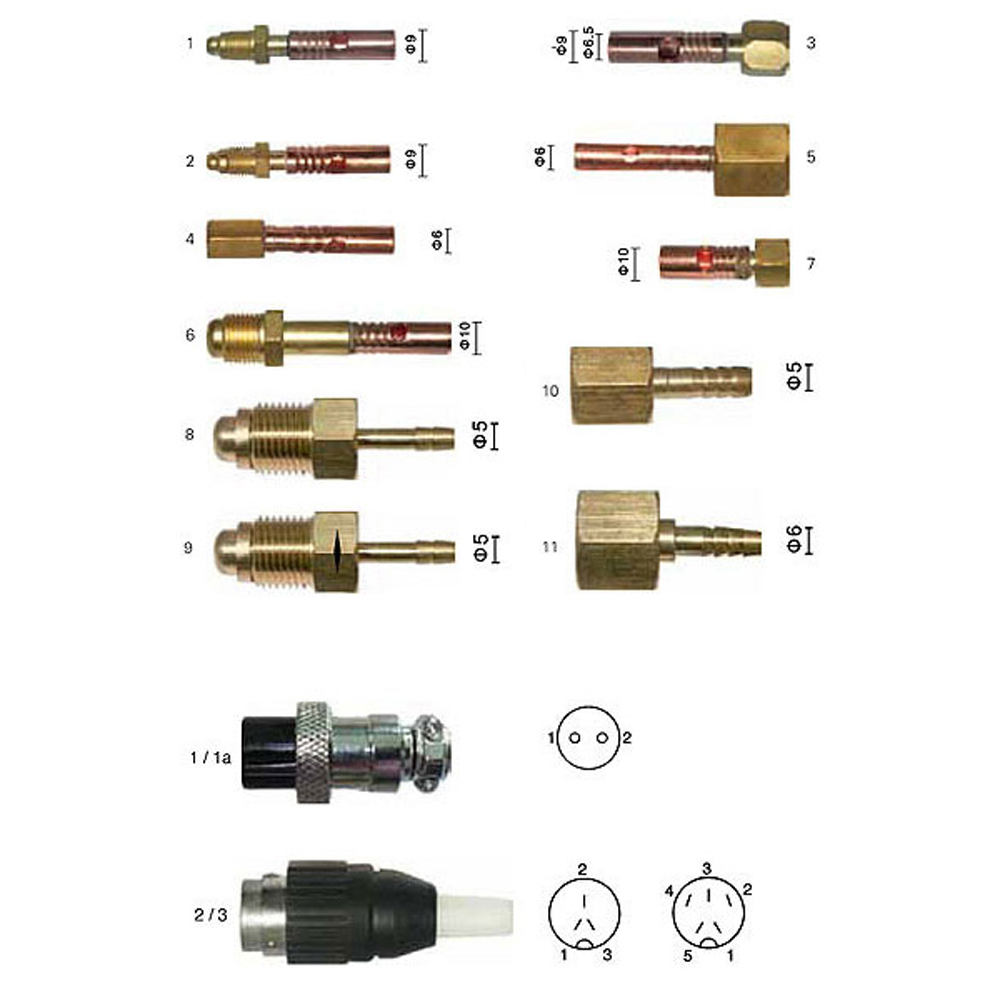 Rakor/Nipel/Soket Torç Sarf Malzemeleri
