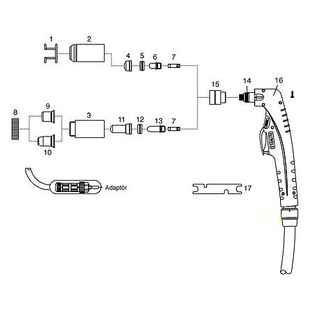 A 141 Plazma Kesme Torcu