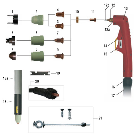 PT 80 Plazma Kesme Torcu